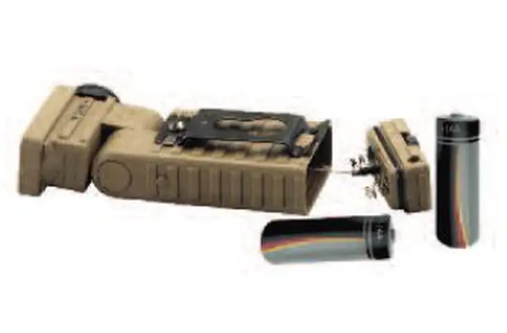 Streamlight Sidewinder Sportmans / Tactical Flashlight with Articulating Head w/ Free Shipping and H - view 6